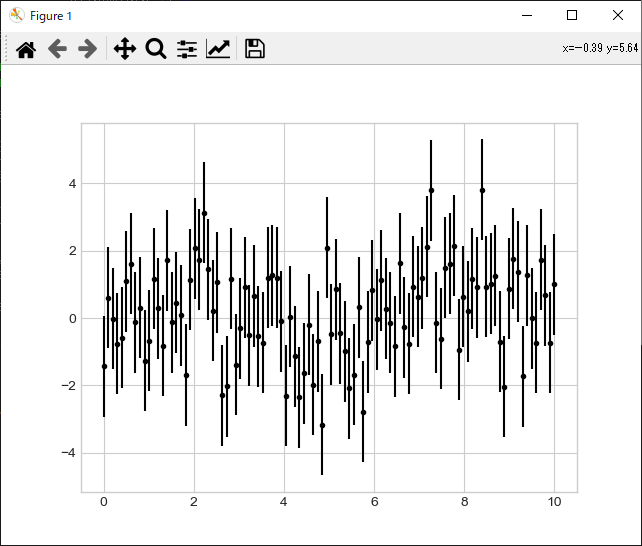 matplotlib errorbar