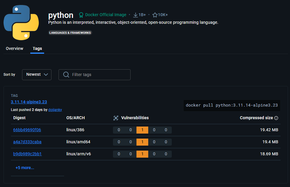 Docker Hub Python Image