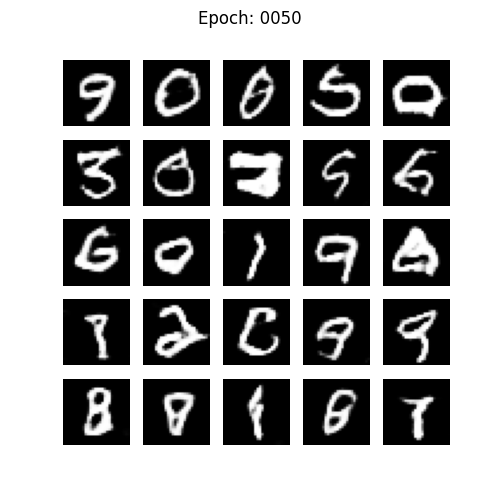 DCGAN実行結果例 Epoch50