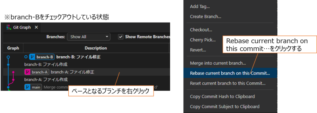 rebase 開発コミットをつなげなおす