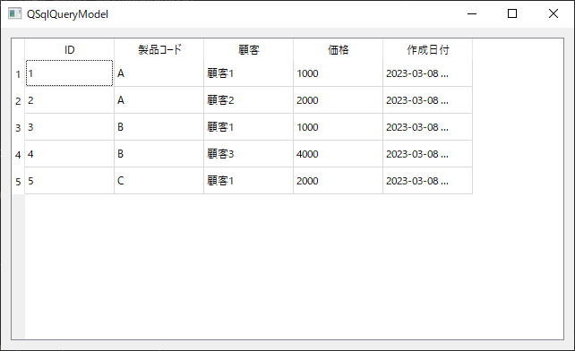 QSqlQueryModelサンプル SQLiteデータベース